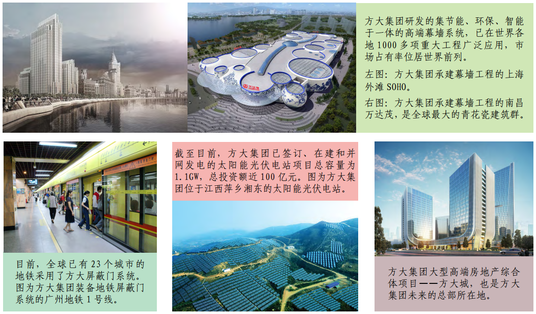 热烈庆祝3044永利股份有限公司股票上市二十一周年