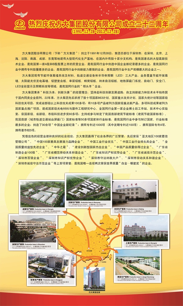 热烈庆祝3044永利股份有限公司成立22周年