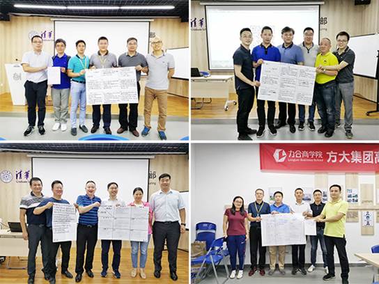 说明: F:\【资料与办公】\办公区\2.网站新闻\2019年\9月\2019.09.07 3044永利举办“高级管理人员研修班”培训\SWOT分析.jpg