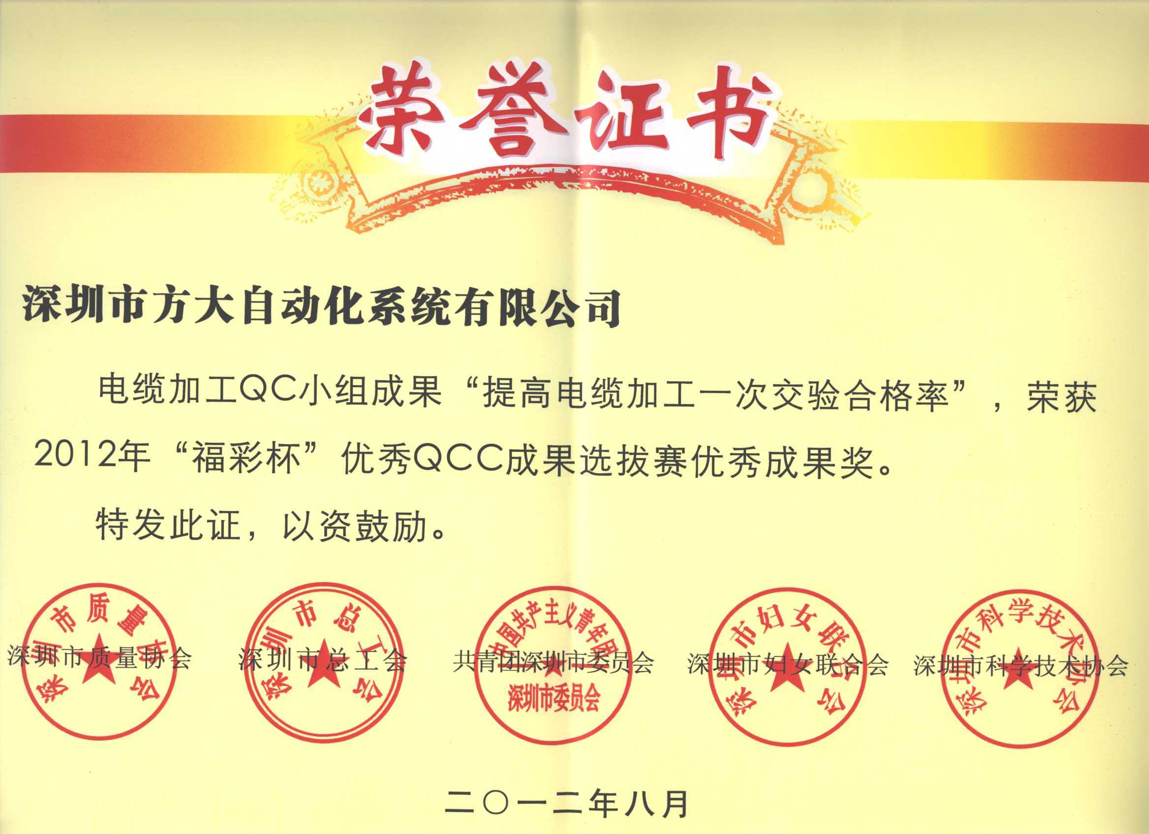 3044永利荣获三项深圳市QCC小组优秀成果奖