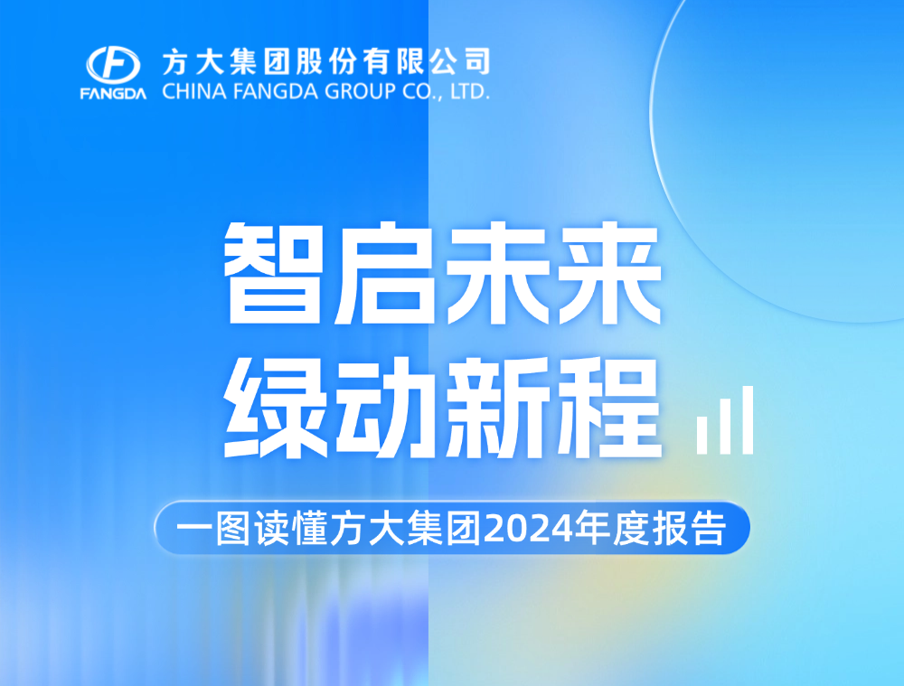 智启未来 绿动新程 | 一图读懂3044永利2024年度报告